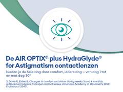 Air Optix plus HydraGlyde for Astigmatism (3 lenzen)