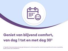 Air Optix plus HydraGlyde Multifocal (3 lenzen)