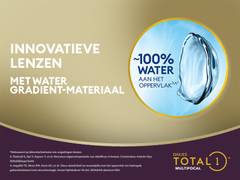 Dailies TOTAL1 Multifocal (30 lenzen)